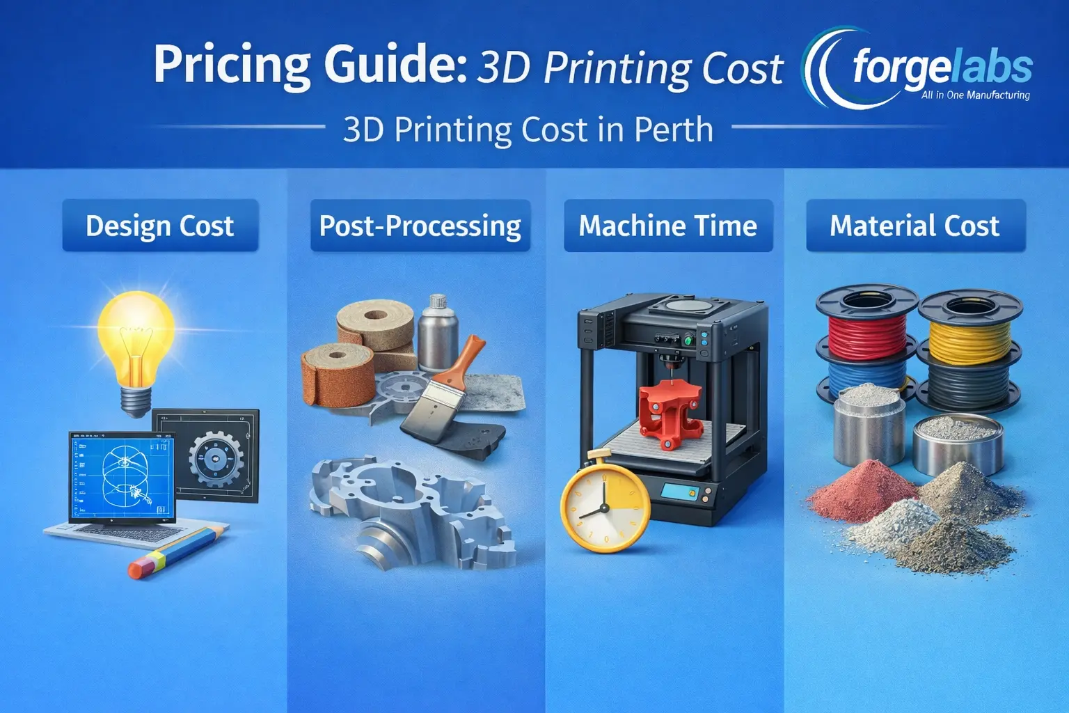 TOP 5 3D PRINTING SERVICES IN PERTH