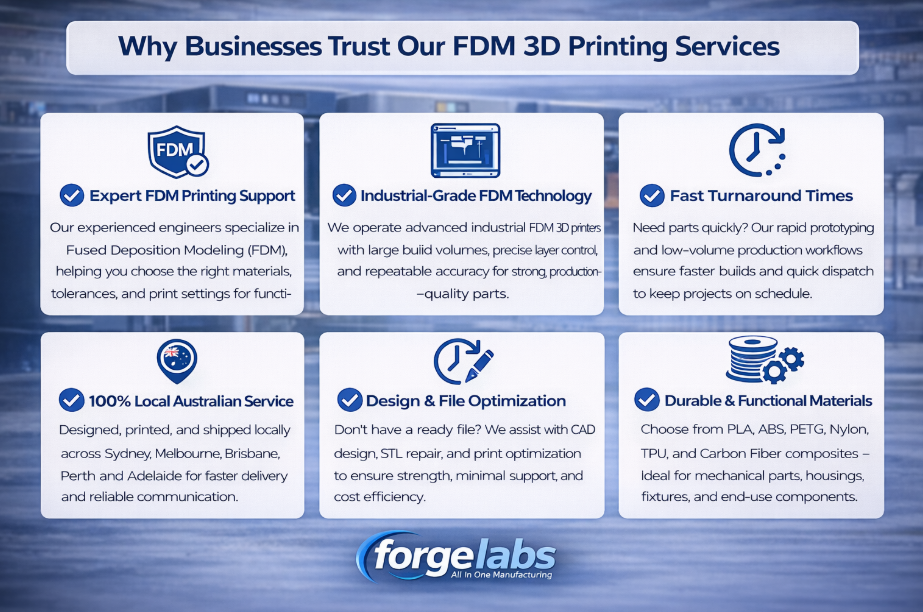Functional FDM 3D Printed Parts